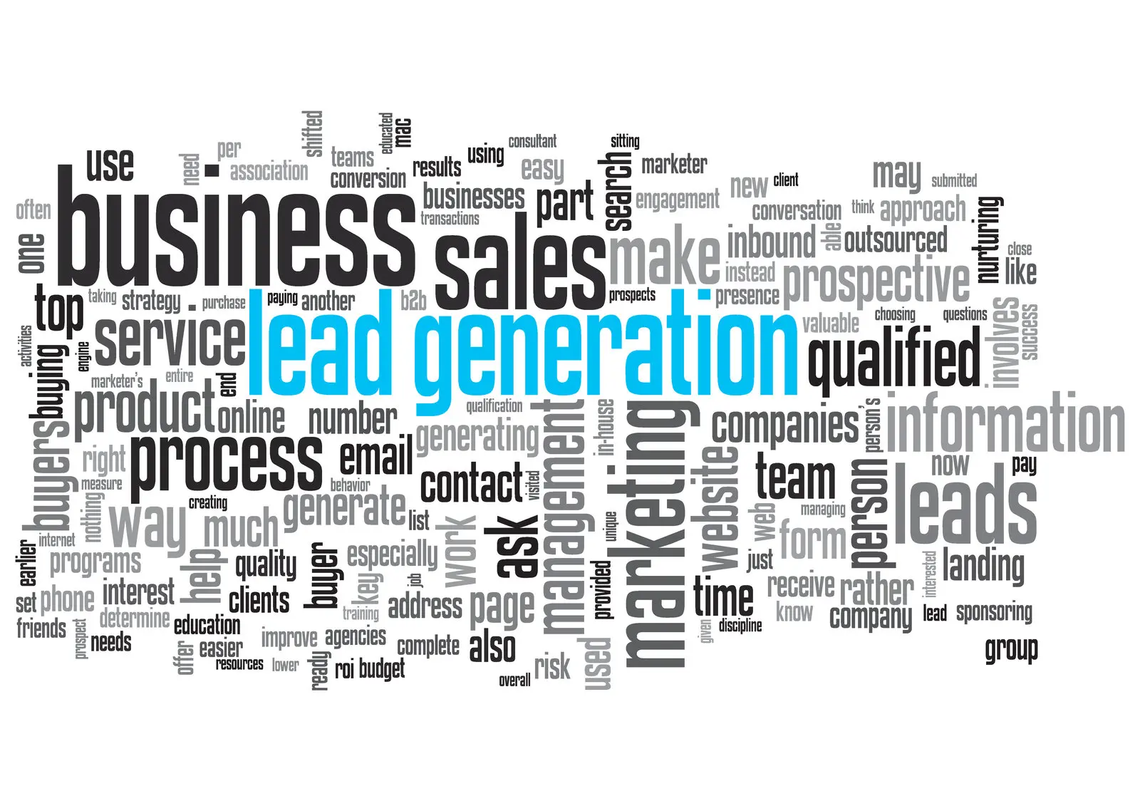 Wortwolke mit auffälligen Wörtern wie unter anderem „Lead-Generierung“, „Geschäft“, „Verkauf“, „Prozess“ und „Marketing“, die auf Themen aus den Bereichen Marketing und Geschäftsstrategien hinweisen.